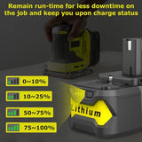 Powilling 8.0Ah Battery Replacement for Ryobi 18V Lithium ion Battery, 18 Volt Batteries for Ryobi One 18V Cordless Tools P108 P107 P105 P104 P103(2Pack) Powilling