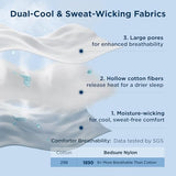 Bedsure Cooling Comforter Queen Size - GentleSoft Moisture Wicking Cooling Blanket for Hot Sleepers, Breathable Lightweight Duvet Insert, Dual-Sided Summer Blanket, White, 88x88 Inches Bedsure