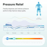 Novilla Memory Foam Mattress Topper Twin - 3 Inch Cooling Gel Infused Memory Foam | Slow-Rebound Pressure Relief | CertiPUR Certified | Comfort for Sleeper Sofa, RV, Camper, Dorm Room Novilla