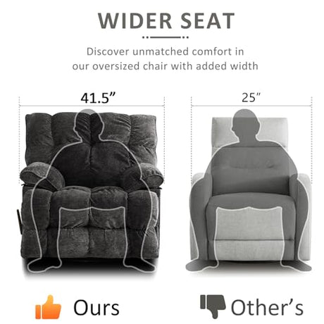 Pationate Oversized Recliner Chair, Overstuffed Swivel Rocker with Extra Wide Seat & Breathable Fabric for Living Room (Manual, Gray) Pationate