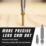 COMOWARE Drill Bit Set, 246 Pcs for Cordless Drill, Drill Driver Bit Set for Wood, Metal, Masonry, Cement and Screwdriver Bits Set Combo Kit COMOWARE