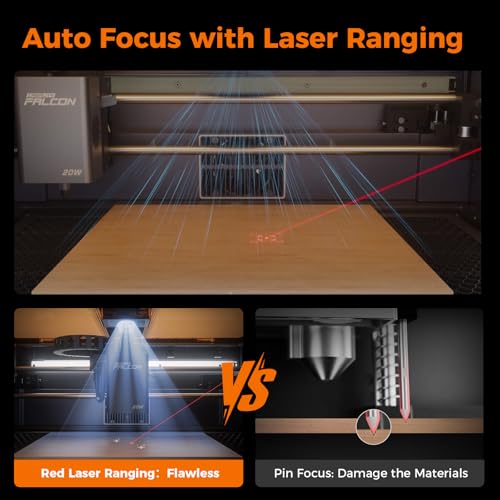 Creality Laser Engraver Faclon A1 Pro 20W with Touch Screen,APP, Class 1 Safety Laser Cutter and Engraving Machine for Wood and Metal, Acrylic Creality