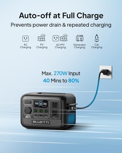 BLUETTI Portable Power Station AC2A, 204Wh LiFePO4 Battery Backup w/ 2 300W (600W Power Lifting) AC Outlets, Recharge from 0-80% in 45 Min., Solar Generator for Outdoor Camping (Solar Panel Optional) BLUETTI