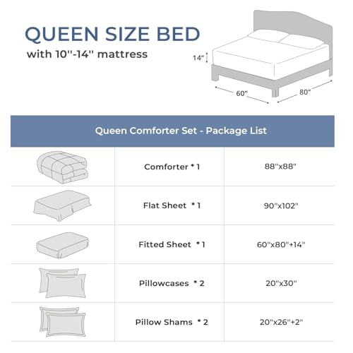 Sasttie Queen Comforter Set, 7 Pieces Bed in a Bag Queen, Complete Bedding Set Includes Grey Comforter, Flat Sheet, Fitted Sheet, Pillowcases and Pillow Shams, Dark Grey Sasttie
