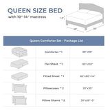 Sasttie Queen Comforter Set, 7 Pieces Bed in a Bag Queen, Complete Bedding Set Includes Grey Comforter, Flat Sheet, Fitted Sheet, Pillowcases and Pillow Shams, Dark Grey Sasttie