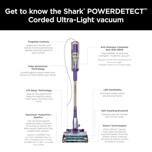 Shark POWERDETECT Ultra-Light Corded Stick Vacuum with DuoClean Technology, Self-Cleaning Brushroll for No Hair Wrap, Anti-Allergen Complete Seal, and Odor Neutralizer Technology, HZ4002 Shark