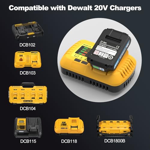Nicetoro Replacement Battery for Dewalt 20V Battery 3.0Ah, Compatible with Dewalt DCB203 DCD/DCF/DCG Series Lithium Ion Batteries Nicetoro