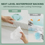 OhGeni 100% Waterproof Mattress Protector,Twin Size Mattress Soft Pad,Pet Hair & Bedwetting Resistant,Cooling Breathable Fitted Sheets,Washable Bed Cover,Non-Slip Deep Pocket,Noiseless for Kids Rooms OhGeni