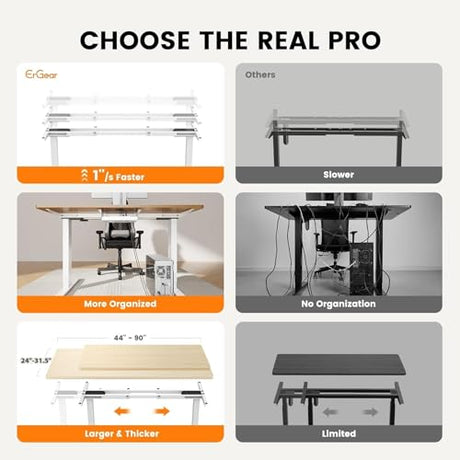 ErGear Dual Motor Standing Desk Frame, Electric Adjustable Legs Compatible Desktop Size 44″-90″, 264 lbs Weight Capacity, 4 Memory Height Settings Stand up Desks Base, White Frame Only ErGear