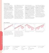 Vogue® Knitting The Ultimate Knitting Book: Completely Revised & Updated Sixth & Spring Books