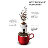 Keurig K-Slim Single Serve K-Cup Pod Coffee Maker, Multistream Technology, 3 Brew Sizes, Slim and Sleek Design, 46oz Removable Reservoir, Black Keurig