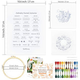 HAND U JOURNEY Basic Embroidery Stitch Kit – 28 Stitch Techniques with Mushroom Embroidery Set, Beginner-Friendly DIY Craft Kit for Adults