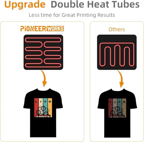 PioneerWorks Heat Press Machine 6 in 1 Professional Sublimation Machine 12" X 15", 360° Swing Away Heat Transfer Machine Digital Shirt Pressing Machine for Tshirt,Hat,Mug,Plate, Orange PioneerWorks