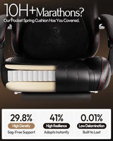 Dowinx Gaming Video Gaming Chair with Shiatsu Neck Massage and Lumbar Support for Home Office High Back Recliner Height Adjustable Ergonomic Comfy Leather Computer Desk Chair (Black) Dowinx