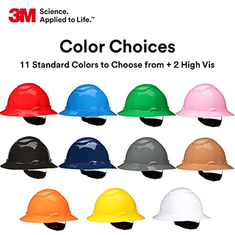 SecureFit Hard Hat SecureFit H-801SFV-UV, White, Vented Full Brim Style Safety Helmet with Uvicator Sensor, 4-Point Pressure Diffusion Ratchet Suspension, ANSI Z87.1 SecureFit