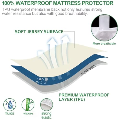 Waterproof Mattress Protector Twin Size, Skin Friendly and Breathable Twin Mattress Cover for Kids, Viscose Jersey Mattress Pad with 14" Deep Pocket Moonsea