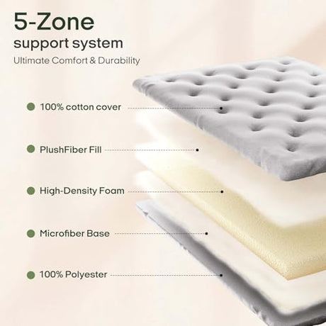 ZonLi Japanese Floor Futon Mattress Full Size 75"x 54", 100% Cotton Cover 2.5" Thicken Tatami Mattress, Foldable Sleeping Pad, Portable Dormitory Tatami Mat, Roll Up Floor Lounger Bed for Adult ZonLi