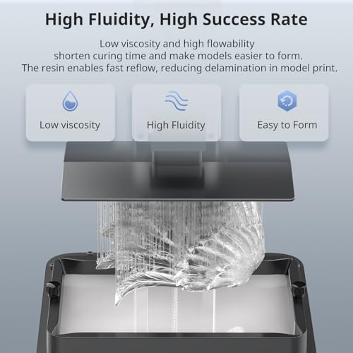ANYCUBIC 3D Printer Resin, ABS-Like Resin Pro 2 with Enhanced Strength and Toughness, Performance far Superior to ABS-Like Resin, Low Odor, Wide Compatible for All Resin 3D Printers (Clear, 1kg) ANYCUBIC