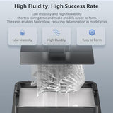 ANYCUBIC 3D Printer Resin, ABS-Like Resin Pro 2 with Enhanced Strength and Toughness, Performance far Superior to ABS-Like Resin, Low Odor, Wide Compatible for All Resin 3D Printers (Clear, 1kg) ANYCUBIC