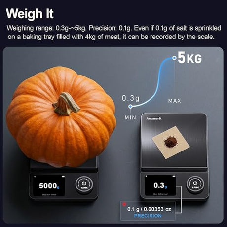 Amzmerit Smart Food Kitchen Scale with Nutritional Calculator, Timer, 0.1g High Precision Kitchen Scale, Free App with 27 Nutrients Tracking, Digital Grams and Ounces for Weight Loss,11lbs/5kg (Black) Amzmerit