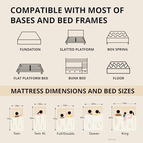 EGOHOME 14 inch Hybrid Full Mattress,Memory Foam Pocket Spring Mattress with Cooling Cover,Bed in a Box,CertiPUR-US Certified,Targeted Support Pressure Relief, 54x75x14 Black MLILY