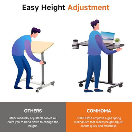 COMHOMA Adjustable Overbed Bedside Table with Lockable Wheels, Pneumatic Mobile Standing Laptop Desk, Small Standing Desk Portable Rolling Overbed Table Hospital Home Use(28" W x 16" D, Black) COMHOMA