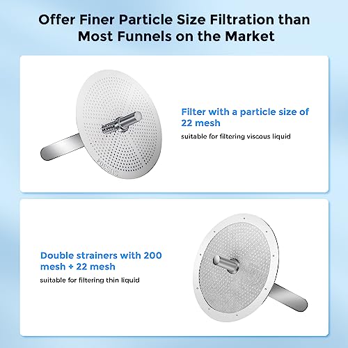 Sovol 3D Stainless Steel Funnel, Resin Funnel Filter Cup for SLA/DLP/LCD Resin 3D Printer UV Resin, Double-Strainer Filter for 3D Printing Liquid, Coming with Resin Cleaning Kit Sovol