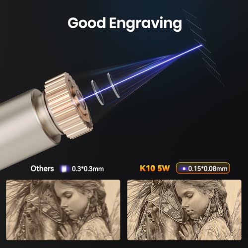 WAINLUXPRO K10 Laser Engraver and Cutter, 5W Portable Engraving Machine with Memory Mode | 80×80mm | No Assembly |WiFi/USB/Offline | Class 1 Safety | Premium Gift for DIY | Wood/Leather/Glass/Cloth WAINLUXPRO