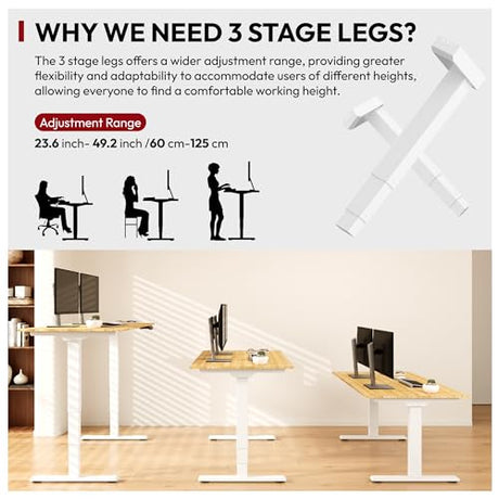 48 Inch Bamboo Electric Standing Desk, 3 Stage Dual Motor Height Adjustable Desk, Stable and Durable Sit to Stand Home Office Desk (White Frame/ 48” x 24” Natural Bamboo Top) SANODESK
