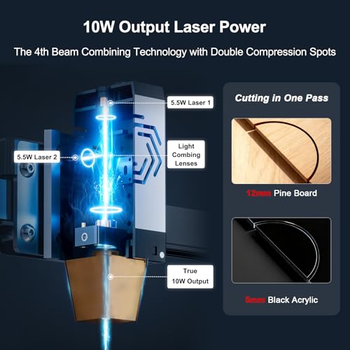 Ortur Laser Master 2 Pro S2 Laser Engraving Machine, 10000mW High Accuracy Laser Engraver, Laser Cutter, 15.7'' x 15.7'' Lazer Engraving Machine for Wood, Acrylic, Leather, Business Card, Class4 Ortur