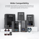 ANYCUBIC 2nd Gen Resin Technology ABS-Like Resin 2.0, 3D Printer Resin with High Toughness, More Precise Details, Low Odor, Wide Compatibility for All LCD Resin 3D Printers (Grey, 1kg)