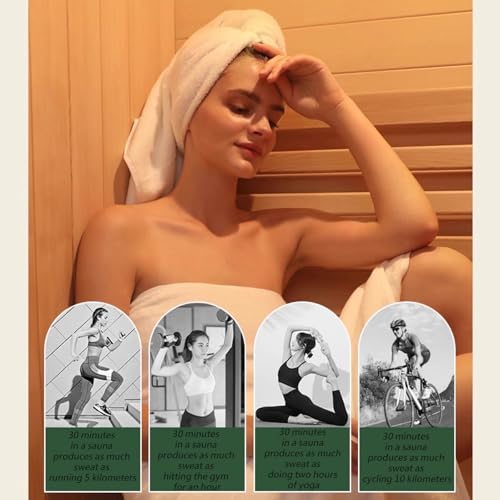 Luxury Dual-System Wood Sauna Room for 3 Person, Hybrid Indoor Sauna Spa,Canadian Hemlock, 4.5KW Heater, 195°F Steam+149°F Far Infrared, 10 Heating Elements, 220V, Oxygen Ionizer, 8mm Tempered-Grass ZONEMEL