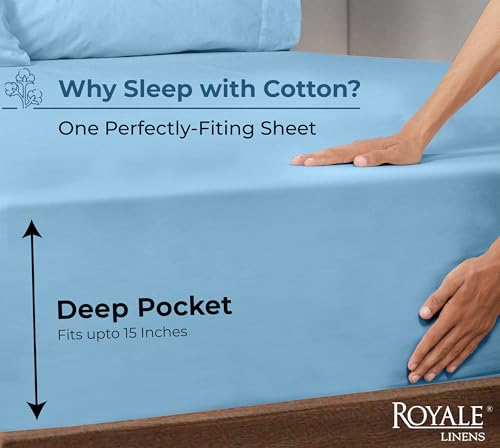 Royale Linens 100% Organic Cotton Fitted Sheet - Percale Weave - Super Soft Deep Pocket Bottom Sheets - Lake Blue Elastic Sheet Twin Size - Twin Fitted Sheets Only - (39"x75"+15", Lake Blue) ROYALE LINENS