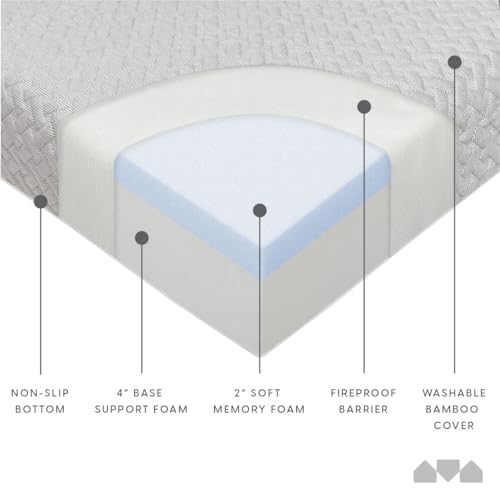 Milliard Full Size Futon Mattress, Light Grey, 71 x 52 x 6 Inch, Memory Foam Futon Mattress Full Size, CertiPUR-US, Comfy Sofa Bed, Couch, Removable Washable Hypoallergenic Cover, Frame Not Included Milliard