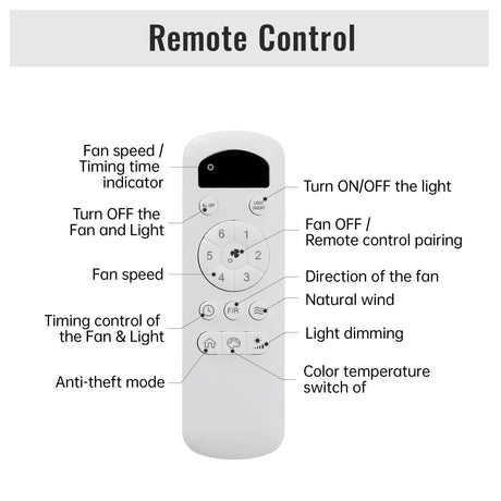 Ceiling Fan With Dimmable LED Light And Remote Control, 5 Blades DC Motor - Black HouseOfZazla