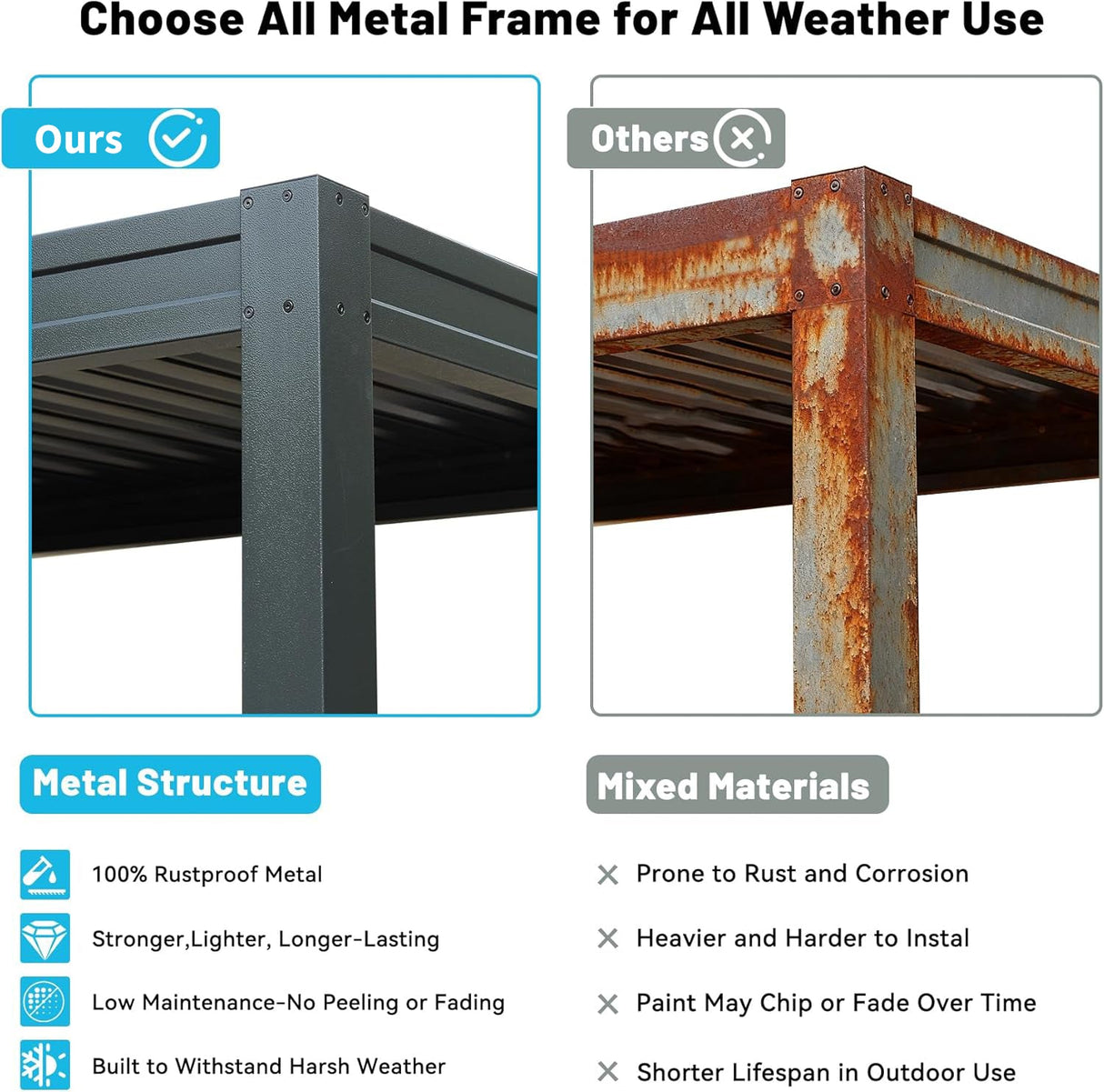 8x5 Ft Grill Louvered Pergola for Outdoor Grill
