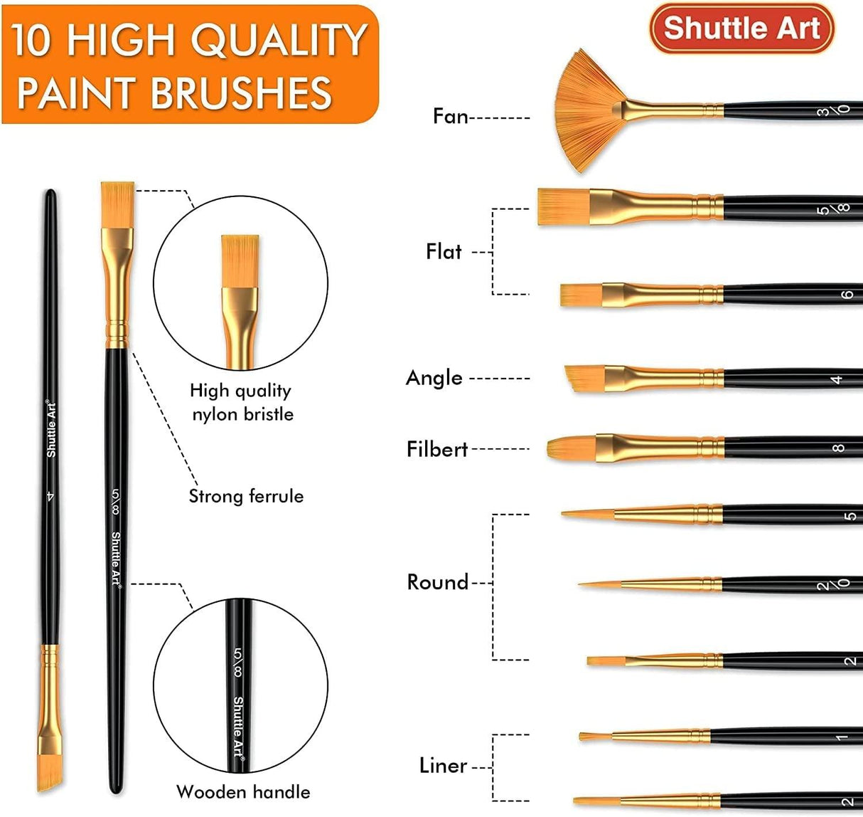 48 Pack Acrylic Paint Set, 30 Colors Acrylic Paint (36Ml) with 10 Brushes 5 Canvas 1 Paint Knife 1 Palette 1 Sponge WoodArtSupply