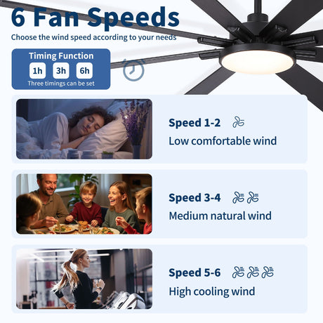 Large Ceiling Fan With Dimmable LED Light 8 Blades Remote Control, Reversible DC Motor HouseOfZazla