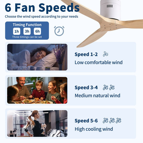 Low Profile Flush Ceiling Fan Without Light - Matte White / White HouseOfZazla