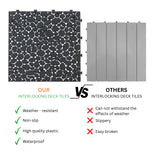 Interlocking Deck Tiles Plastic Waterproof Outdoor All Weather Anti-Slip Bathroom Shower Balcony Porch Strong Weight Capacity Upto 440 Lbs, Pebble Stone Pattern