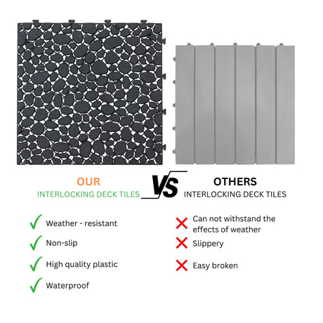 Interlocking Deck Tiles Plastic Waterproof Outdoor All Weather Anti-Slip Bathroom Shower Balcony Porch Strong Weight Capacity Upto 440 Lbs, Pebble Stone Pattern HouseOfZazla