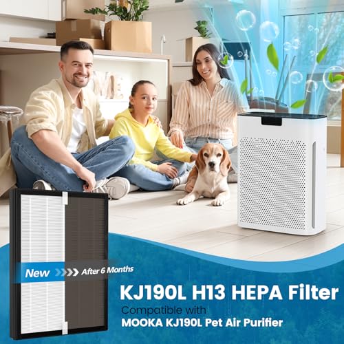 2 Pack KJ190L Filter Replacement Compatible with MOOKA KJ190L Air Purifier For Home Large Room 2000 Ft², 2 H13 HEPA Filters and 4 Washable PreFilters Pet Air Purifier Filters for Bedroom iSingo