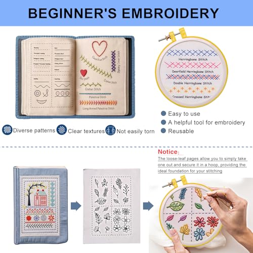 100 PCS Complete Embroidery Stitch Book Kit with Includes Step-by-Step Instructions, Hoops, Threads, Needles & Fabric, All-in-One Portable Starter Set for Adult Beginners & DIY Craft Enthusiasts