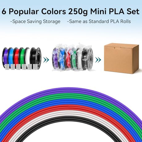 Dynta 3D Printer Filament 250g 53mm Spool - 1.75mm High Precision Regular PLA Compatible with FLASHFORGE, Bambu Lab A1, Creality Ender-3 V3, Black, White, Red, Green, Blue, Purple for Beginners Dynta