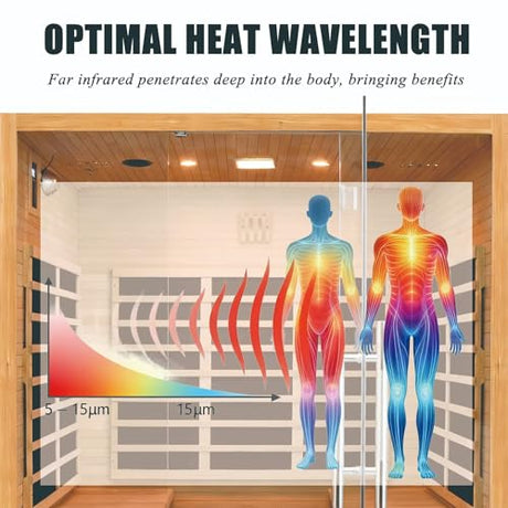 DWKWE 3-4 Person Hemlock Wood Indoor Far Infrared Home Sauna - 11 Low EMF Carbon Heaters, Bluetooth Speakers, Chromotherapy, Tempered Glass Door (220V, 2880W, for Home Gym & Family Relaxation) DWKWE