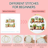 Zhenqing Plant Shelf Embroidery Kit for Beginners, Pre-Printed 29x29cm Circular Cotton Fabric with 20cm Hoop, Cozy Indoor Garden Design for Home Decor (JC0016)