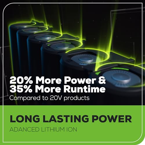 Greenworks 24V MAX Cordless Brushless Drill + Impact Combo Kit, (2) 2.0Ah Batteries, (1) Charger, and Bag Included Greenworks