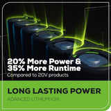 Greenworks 24V MAX Cordless Brushless Drill + Impact Combo Kit, (2) 2.0Ah Batteries, (1) Charger, and Bag Included Greenworks