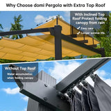 Domi Outdoor Living 9’ x 13’ Outdoor Retractable Pergola Against The Wall with Weather-Resistant Canopy Aluminum Garden Pergola Patio Grill Gazebo for Courtyard domi outdoor living