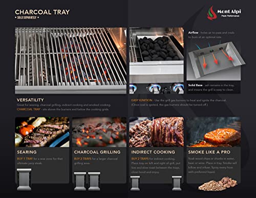 Mont Alpi MAi805-BSS 44-inch 6-Burner 115000 BTU Deluxe Black Stainless Steel Outdoor Kitchen Gas Island Grill w/Infrared Side Burner & Rotisserie Kit Granite Countertop + Storage & Weather Cover Mont Alpi